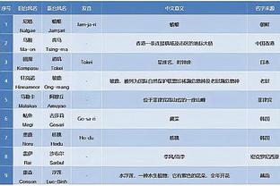 雷竞技从哪下载截图1